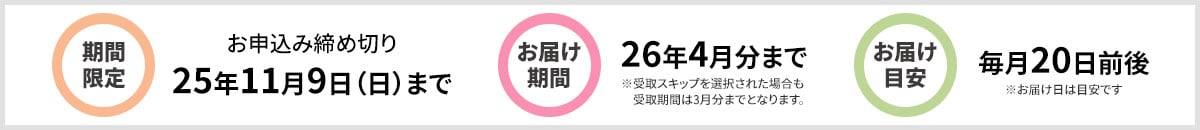 定期購入 ご案内