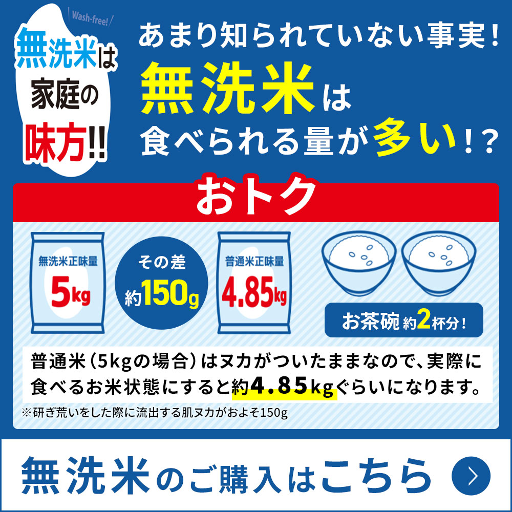 無洗米は家庭の味方！