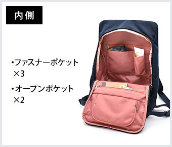 内側