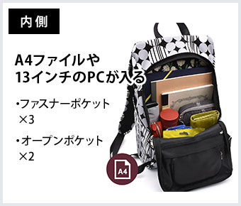 内側