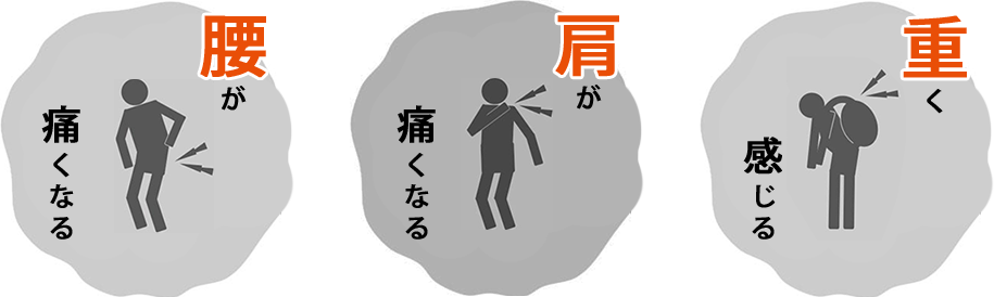 腰が痛くなる 肩が痛くなる 重く感じる