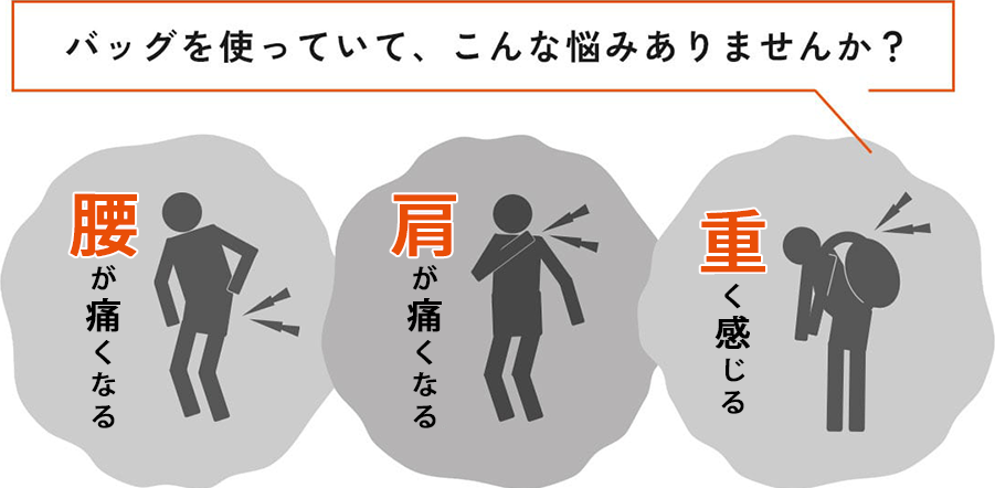 腰が痛くなる 肩が痛くなる 重く感じる