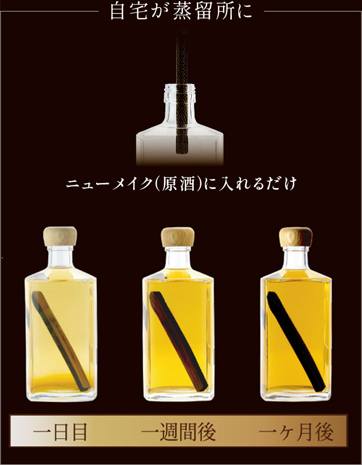 自宅が蒸留所に