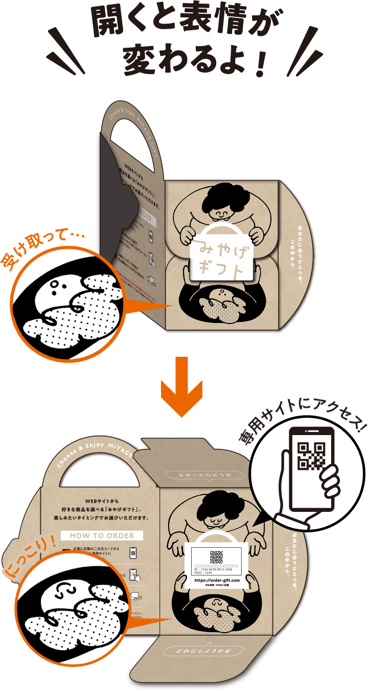 開くと表情が変わるよ！