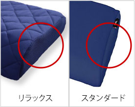 4つのポイント①