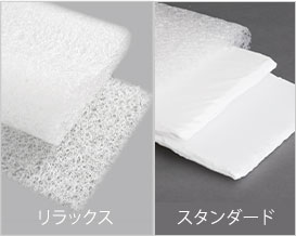 4つのポイント③