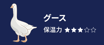 ダック 保温力 5段階中3