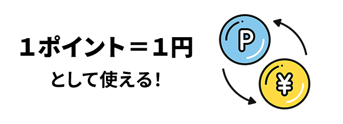 1ポイント=1円として使える！