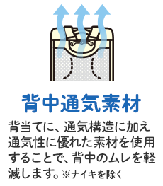 背中通気素材