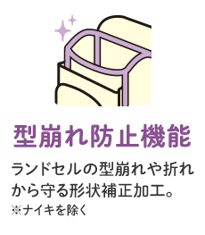 型崩れ防止機能